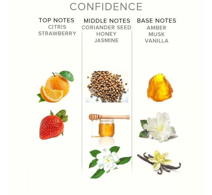 Духи з феромонами Eye of Love Romantic 10 мл