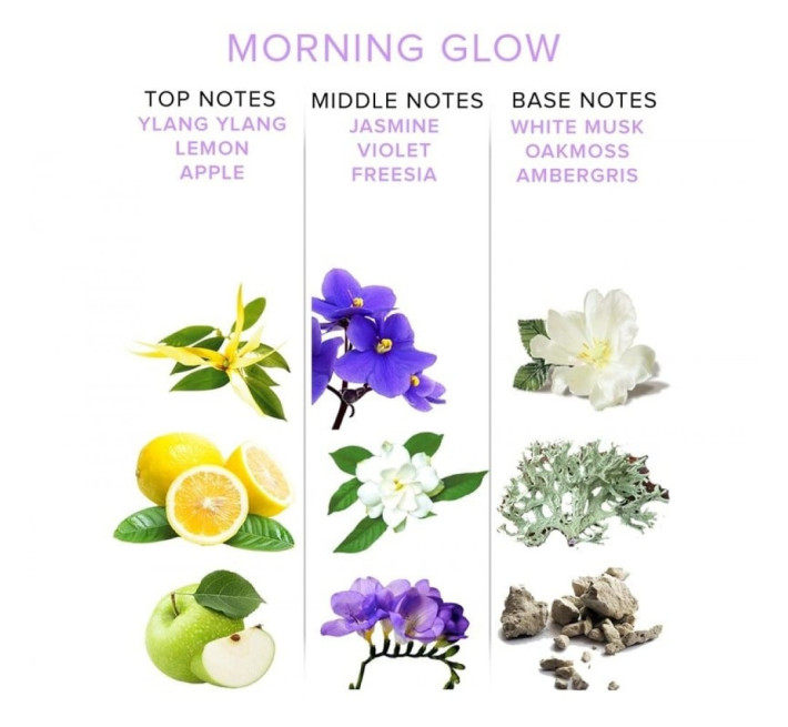 Духи з феромонами Eye of Love Morning Glow 10 мл
