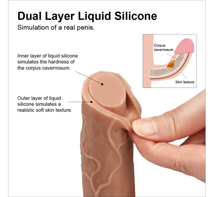 Фалоімітатор LoveToy Dual-Layered Silicone Cock 7 Flesh