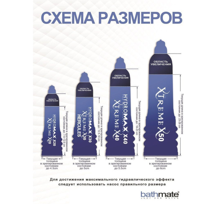 Гідромпом Bathmate Hydromax X20 Brilliant Red