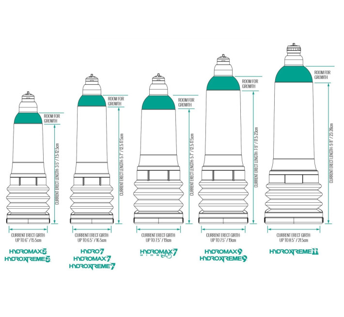 Гідромпом Bathmate HydroXtreme 7 Wide Boy