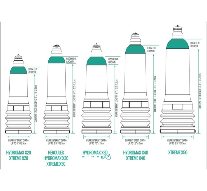 Гідромпом Bathmate Hydromax X30 Wide Boy Crystal Clear