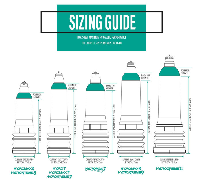 Гідромпом Bathmate Hydromax X40 Crystal Clear