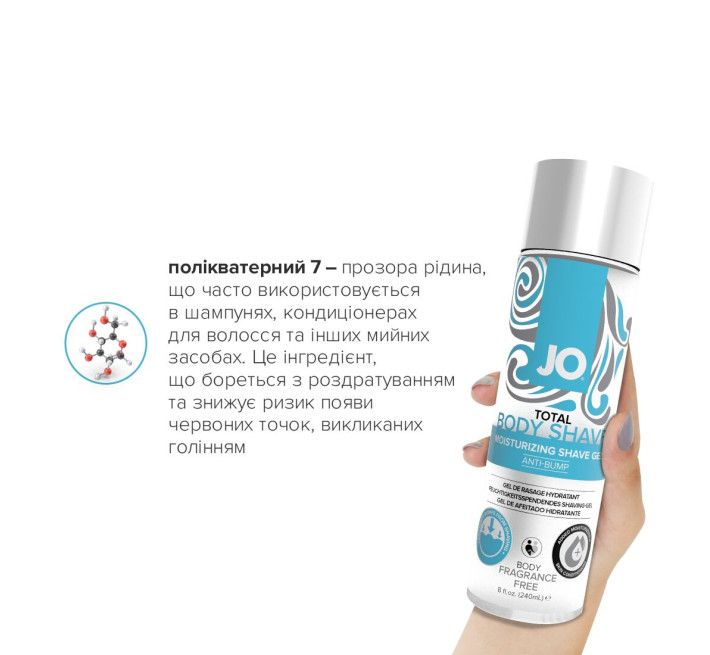 Гель для бритья System JO TOTAL BODY ANTI-BUMP INTIMATE SHAVING GEL 240 мл