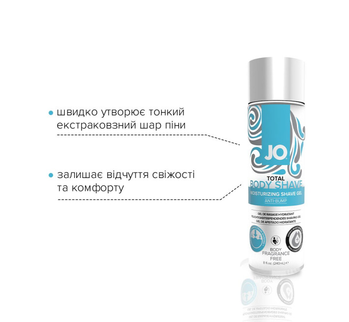 Гель для бритья System JO TOTAL BODY ANTI-BUMP INTIMATE SHAVING GEL 240 мл