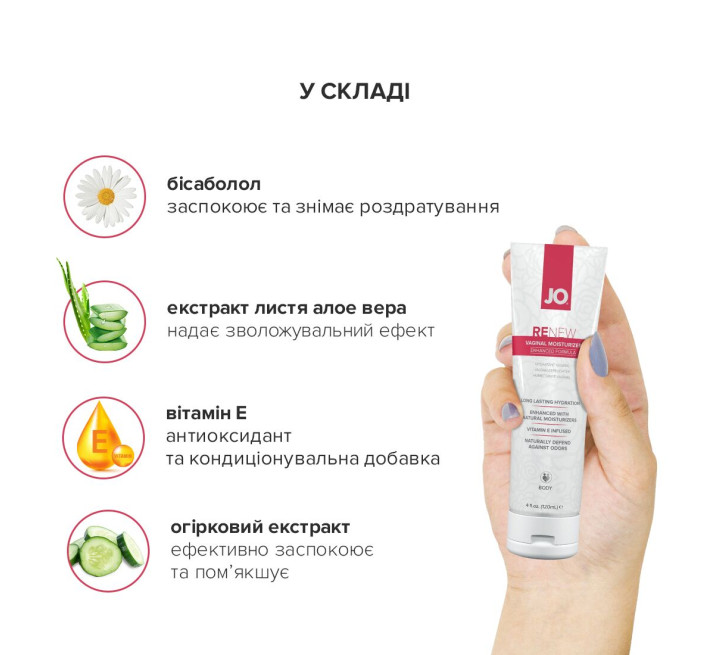 Вагінальний крем, що відновлює, System JO Renew Vaginal Moisturizer 120 мл