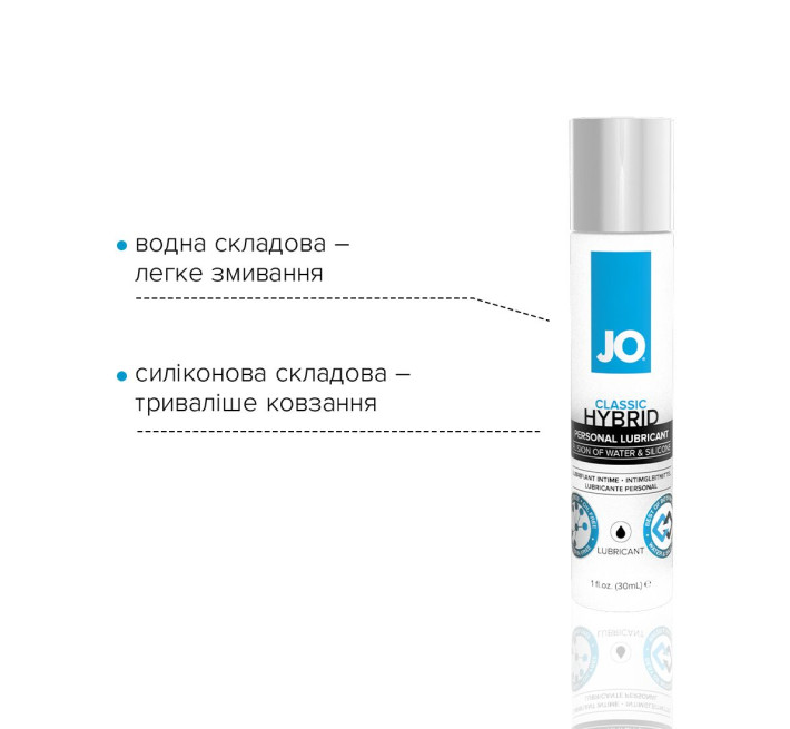 Лубрикант на комбинированной основе System JO CLASSIC HYBRID 30 мл