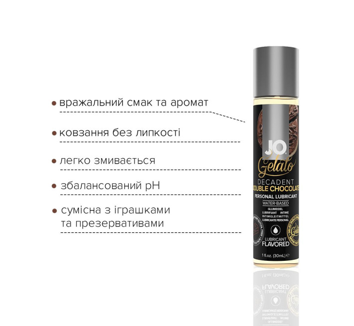 Смазка на водной основе System JO GELATO Double Chocolate 30 мл