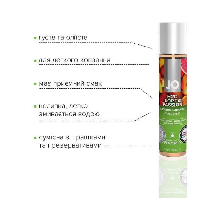 Лубрикант на водній основі System JO H2O TROPICAL PASSION 30 мл