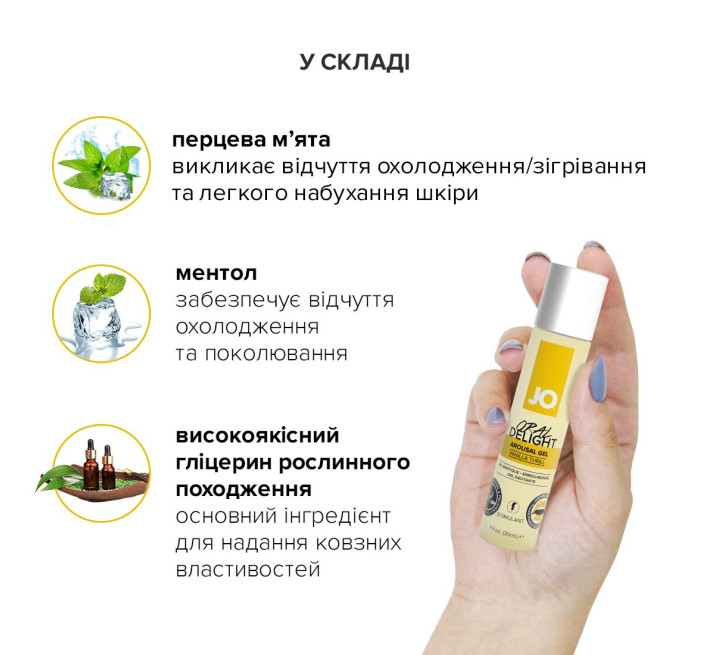 Збудливий гель для оральних ласк System JO ORAL DELIGHT VANILLA THRILL 30 мл