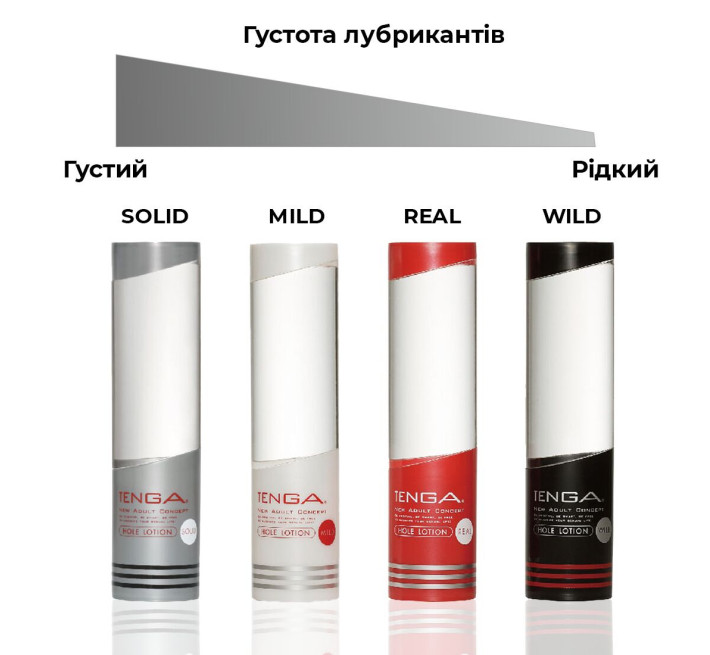Лубрикант Tenga Hole Lotion Mild 170 мл