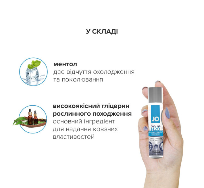 Лубрикант на водній основі System JO H2O COOLING 30 мл