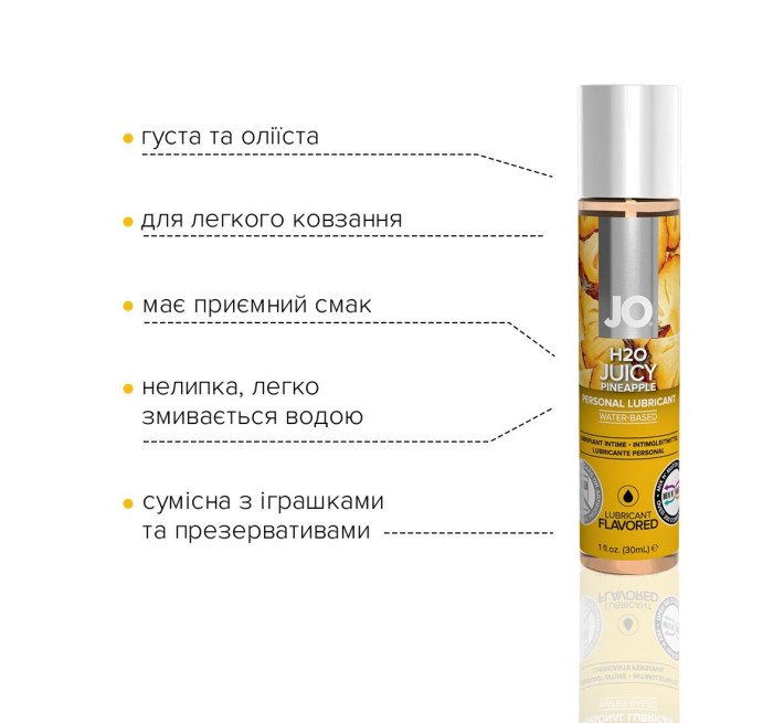 Лубрикант на водній основі System JO H2O JUICY PINEAPPLE 30 мл