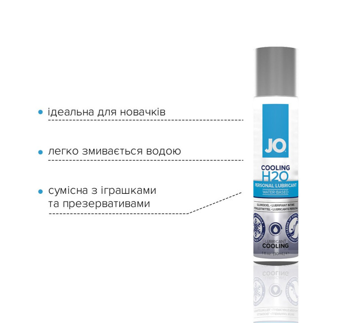 Лубрикант на водній основі System JO H2O COOLING 30 мл
