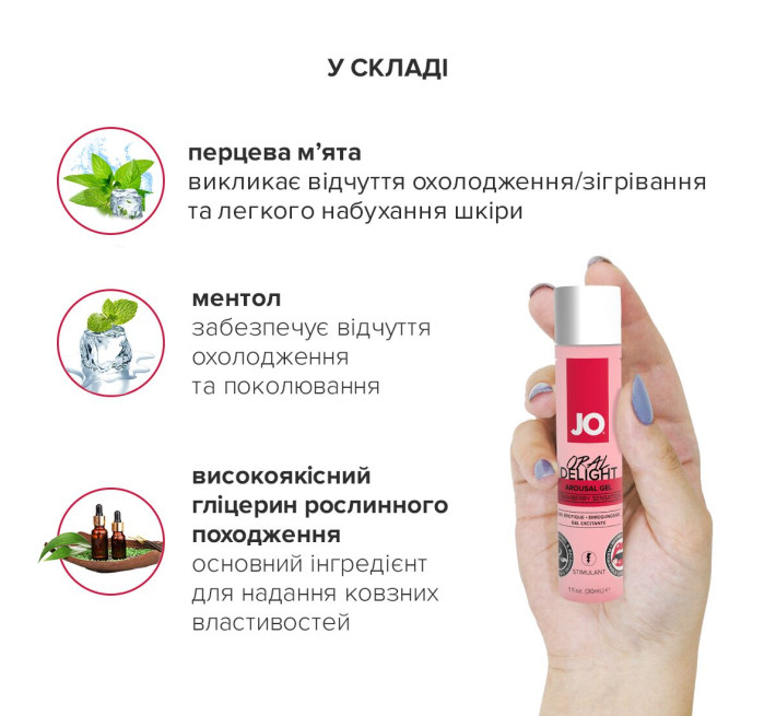 Возбуждающий гель для оральных ласк System JO ORAL DELIGHT STRAWBERRY SENSATION 30 мл