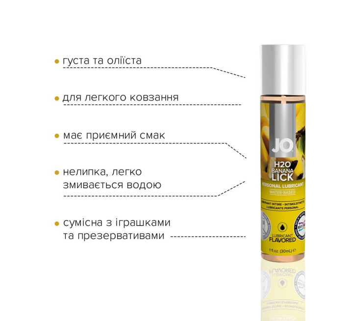 Лубрикант на водній основі System JO H2O BANANA LICK 30 мл