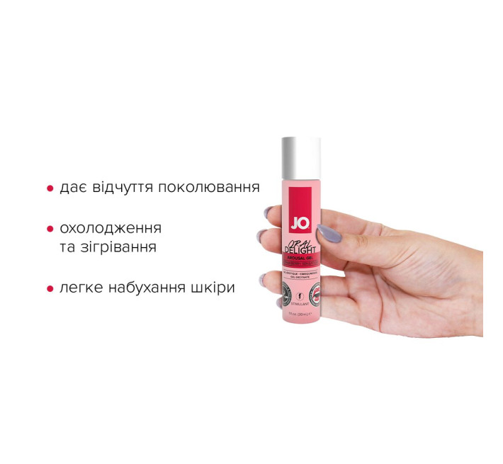 Возбуждающий гель для оральных ласк System JO ORAL DELIGHT STRAWBERRY SENSATION 30 мл