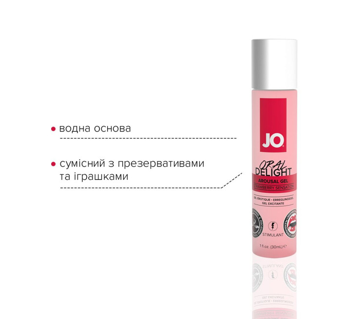 Возбуждающий гель для оральных ласк System JO ORAL DELIGHT STRAWBERRY SENSATION 30 мл