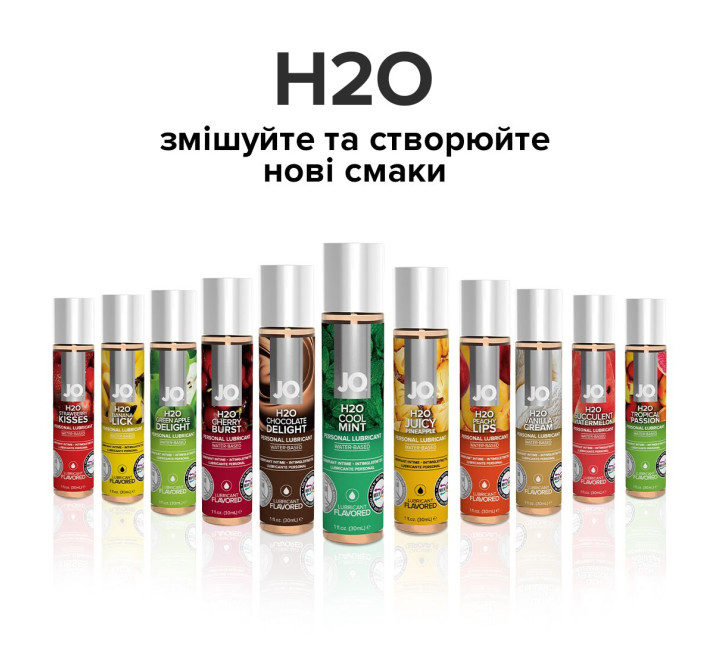 Лубрикант на водной основе System JO H2O COOL MINT 120 мл