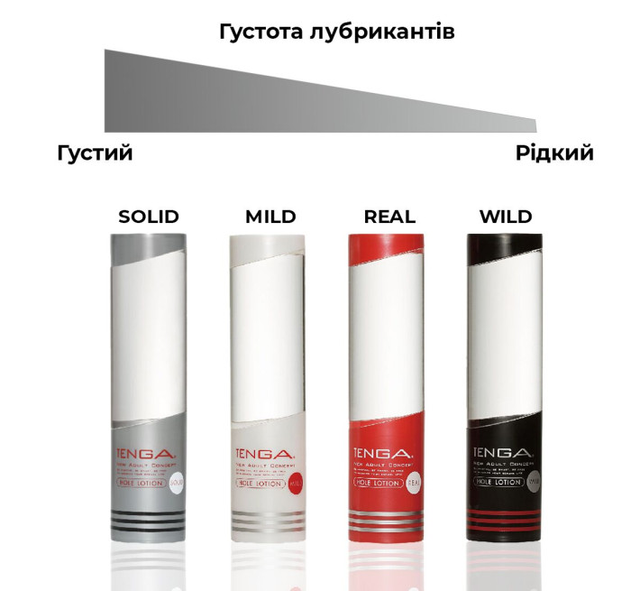 Лубрикант Tenga Hole Lotion Real 170 мл