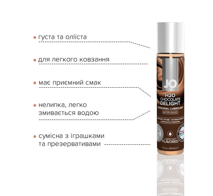 Лубрикант на водной основе System JO H2O CHOCOLATE DELIGHT 30 мл