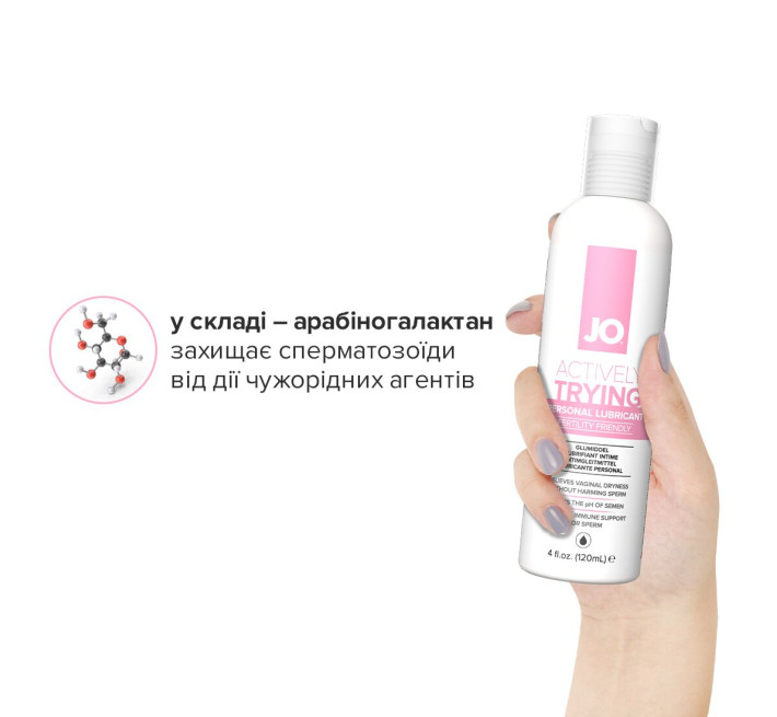 Лубрикант, що сприяє заплідненню System JO Actively Trying 120 мл