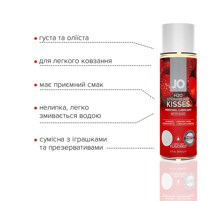 Смазка на водной основе System JO H2O Strawberry Kiss 60 мл