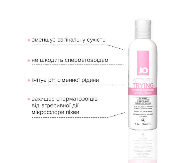 Лубрикант, що сприяє заплідненню System JO Actively Trying 120 мл