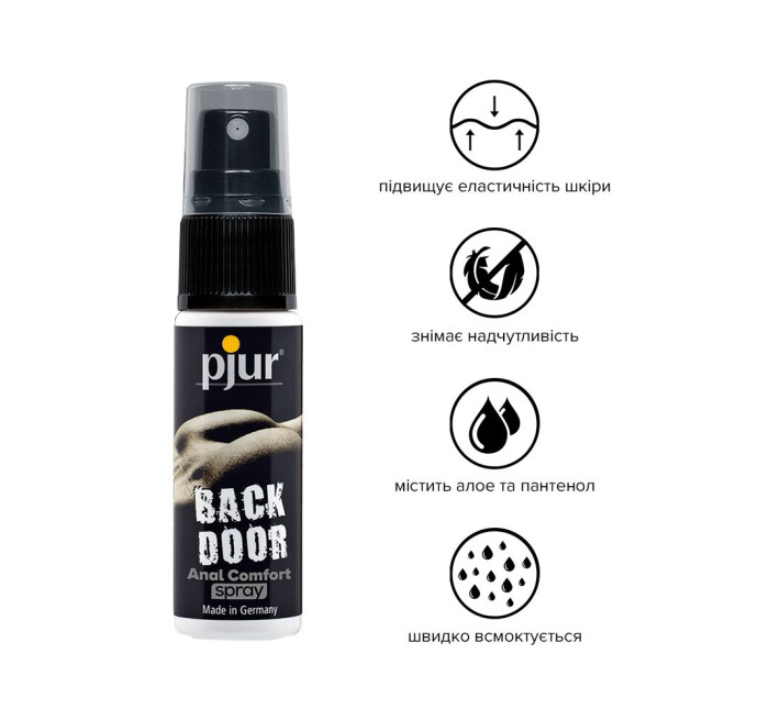 Спрей для анального секса Pjur backdoor 20 мл