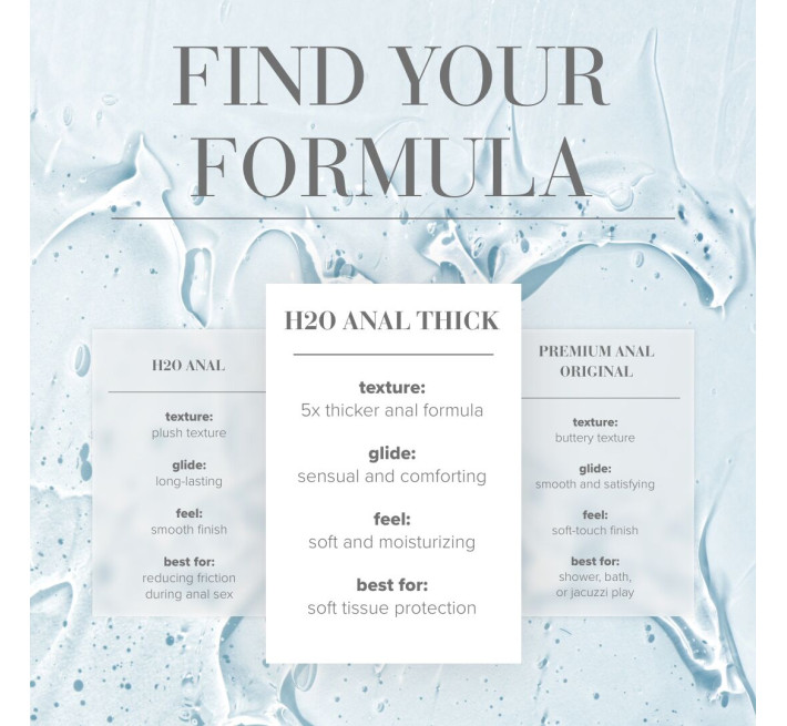 Густая анальная смазка JO ANAL H2O – THICK (120 мл) на водной основе