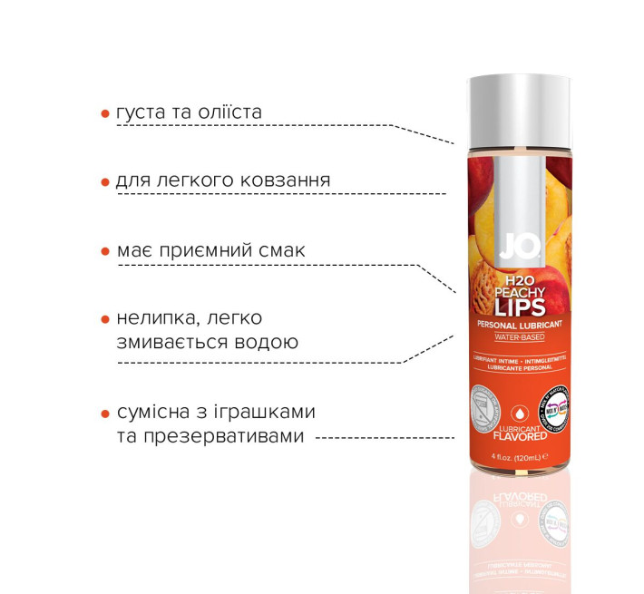 Лубрикант на водной основе System JO H2O PEACHY LIPS 120 мл