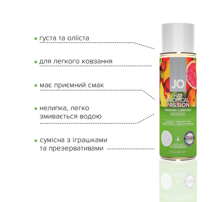 Мастило на водній основі System JO H2O Tropical Passion 60 мл