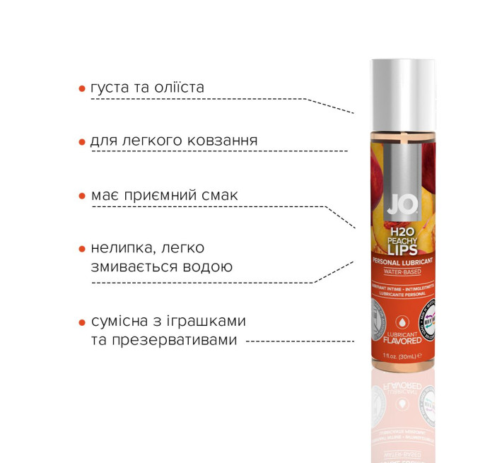 Лубрикант на водной основе System JO H2O PEACHY LIPS 30 мл