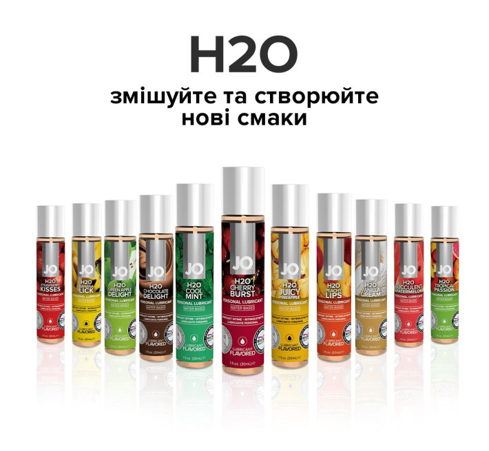 Лубрикант на водній основі System JO H2O CHERRY BURST 30 мл