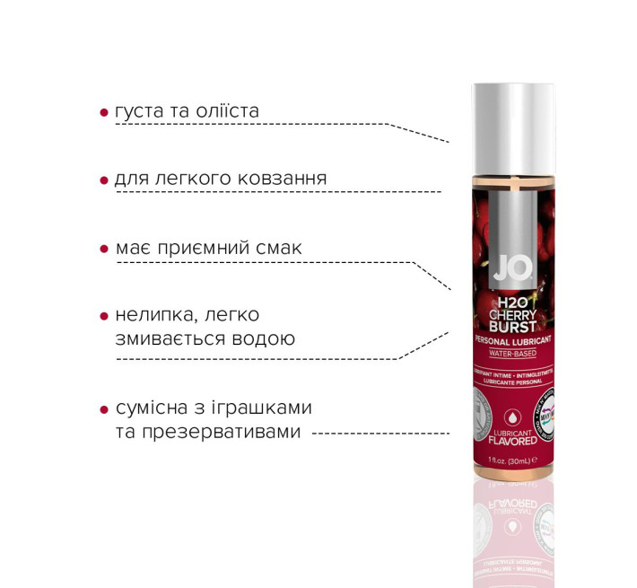 Лубрикант на водній основі System JO H2O CHERRY BURST 30 мл