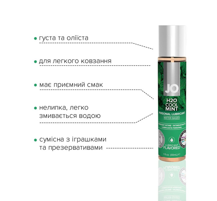 Лубрикант на водній основі System JO H2O COOL MINT 30 мл