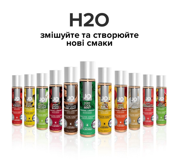 Лубрикант на водній основі System JO H2O COOL MINT 30 мл