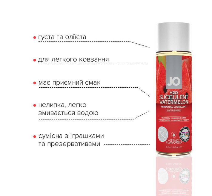 Мастило на водній основі System JO H2O Watermelon 60 мл