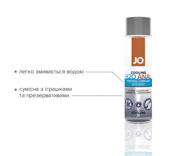 Лубрикант на водній основі System JO ANAL H2O COOLING 120 мл