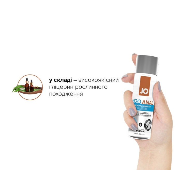 Лубрикант на водной основе System JO ANAL H2O ORIGINAL 60 мл