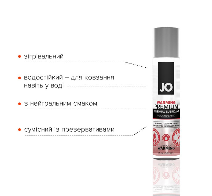 Лубрикант на силіконовій основі System JO PREMIUM WARMING 30 мл