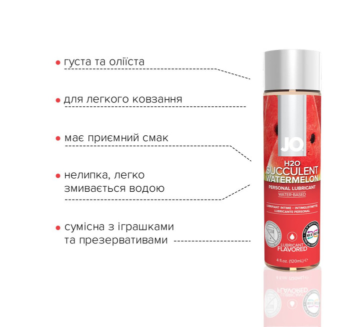 Лубрикант на водной основе System JO H2O WATERMELON 120 мл