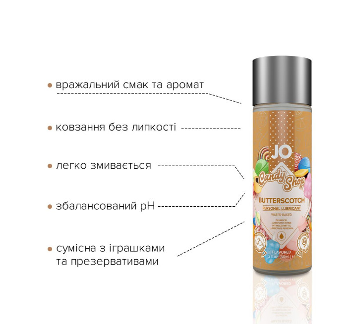 Лубрикант на водной основе System JO H2O Candy Shop Butterscotch 60 мл