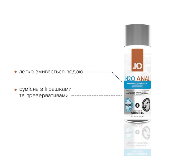 Лубрикант на водной основе System JO ANAL H2O ORIGINAL 60 мл