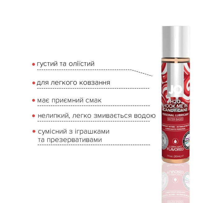 Лубрикант на водній основі JO H2O – Candy Cane без цукру, рослинний гліцерин (30 мл)
