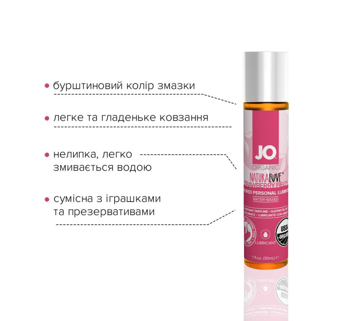 Лубрикант на водной основе System JO NATURALOVE STRAWBERRY 30 мл