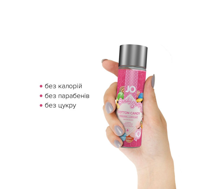 Лубрикант на водній основі System JO H2O Candy Shop Cotton Candy 60 мл