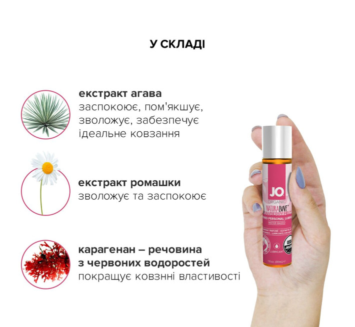 Лубрикант на водной основе System JO NATURALOVE STRAWBERRY 30 мл