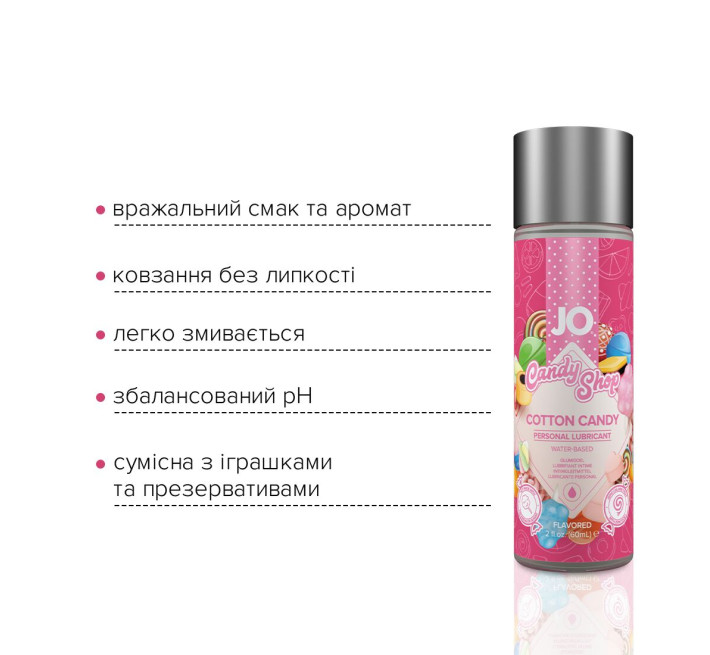 Лубрикант на водній основі System JO H2O Candy Shop Cotton Candy 60 мл