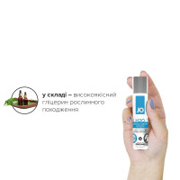 Лубрикант на водній основі System JO H2O ORIGINAL 30 мл Лубрикант на водній основі System JO H2O ORIGINAL 30 мл